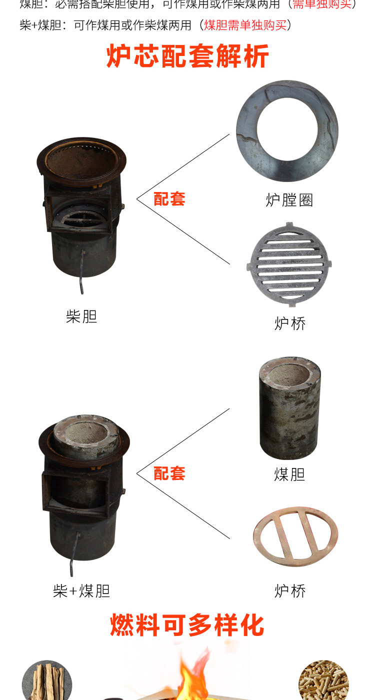 農(nóng)家樂柴火雞爐灶-家用大鍋柴火爐【爐具】- 焱森爐業(yè)